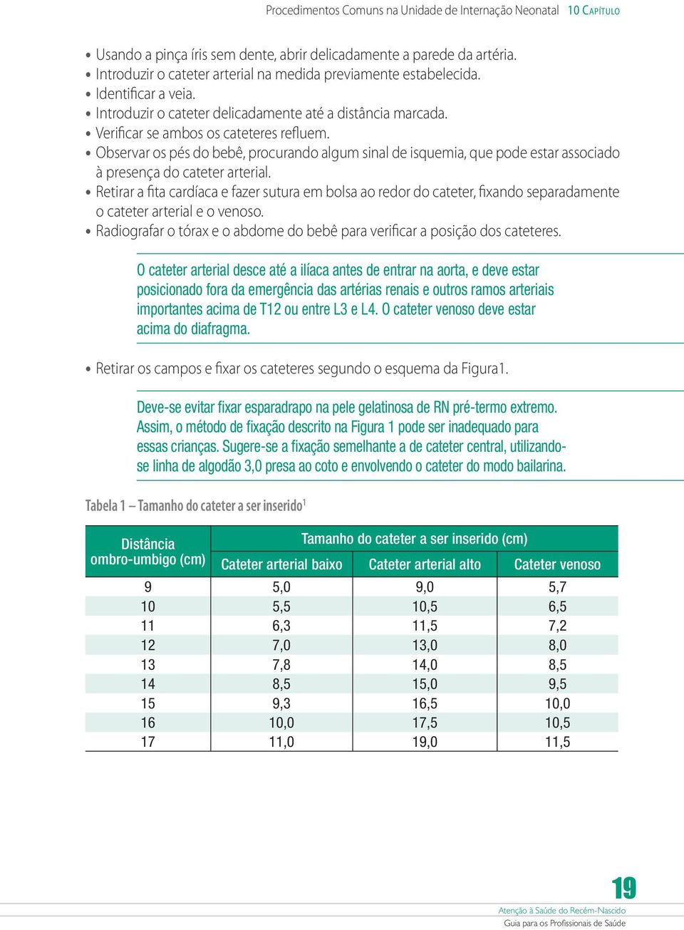 Observar os pés do bebê, procurando algum sinal de isquemia, que pode estar associado à presença do cateter arterial.