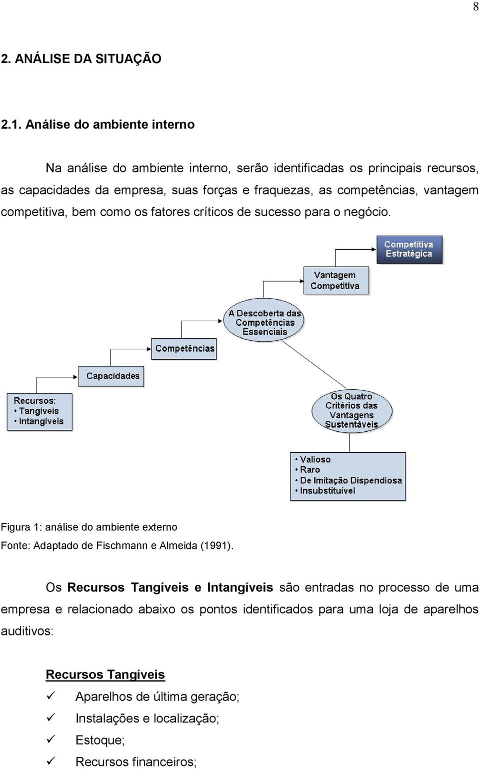 as competências, vantagem competitiva, bem como os fatores críticos de sucesso para o negócio.