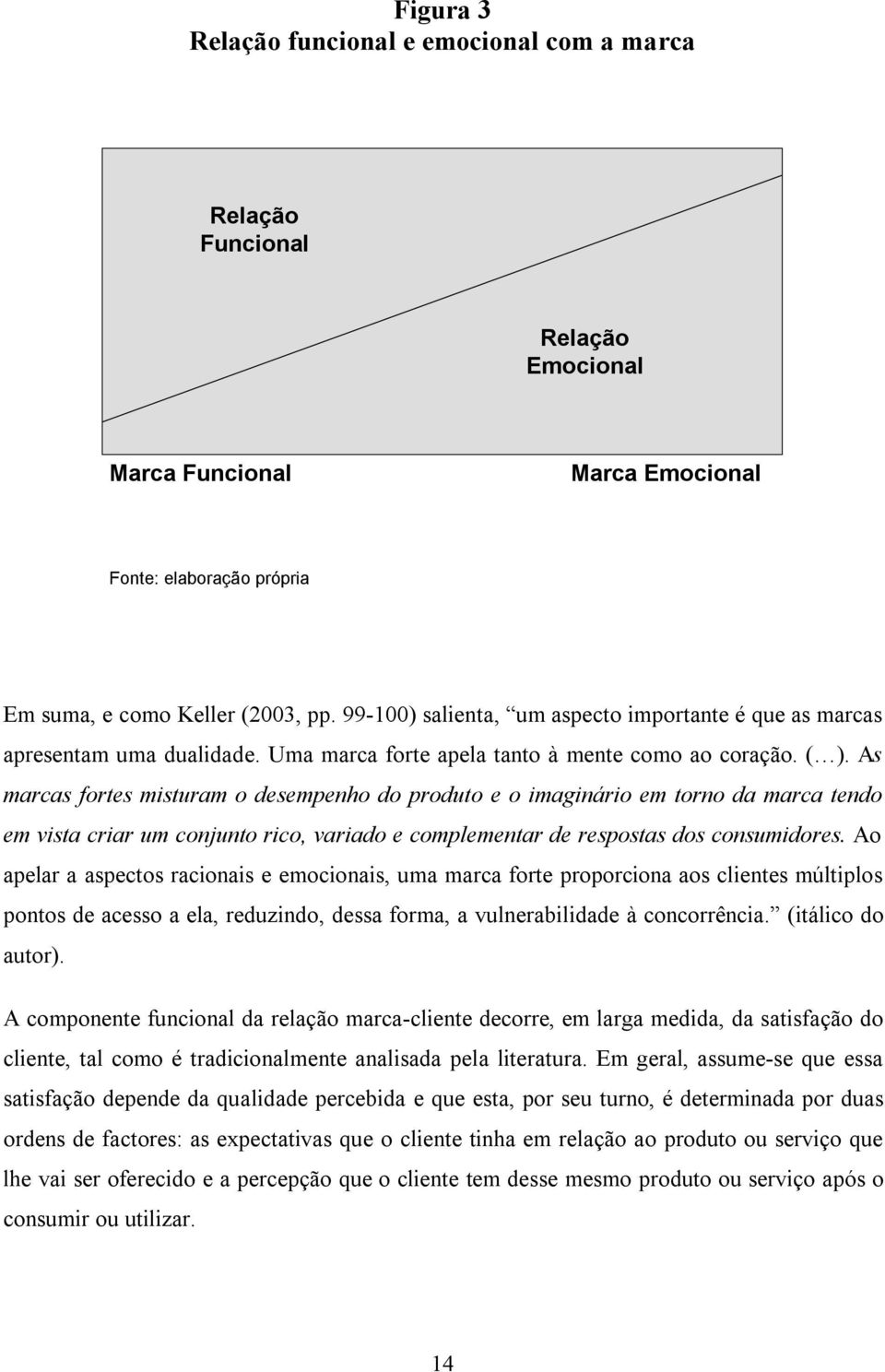 As marcas fortes misturam o desempenho do produto e o imaginário em torno da marca tendo em vista criar um conjunto rico, variado e complementar de respostas dos consumidores.