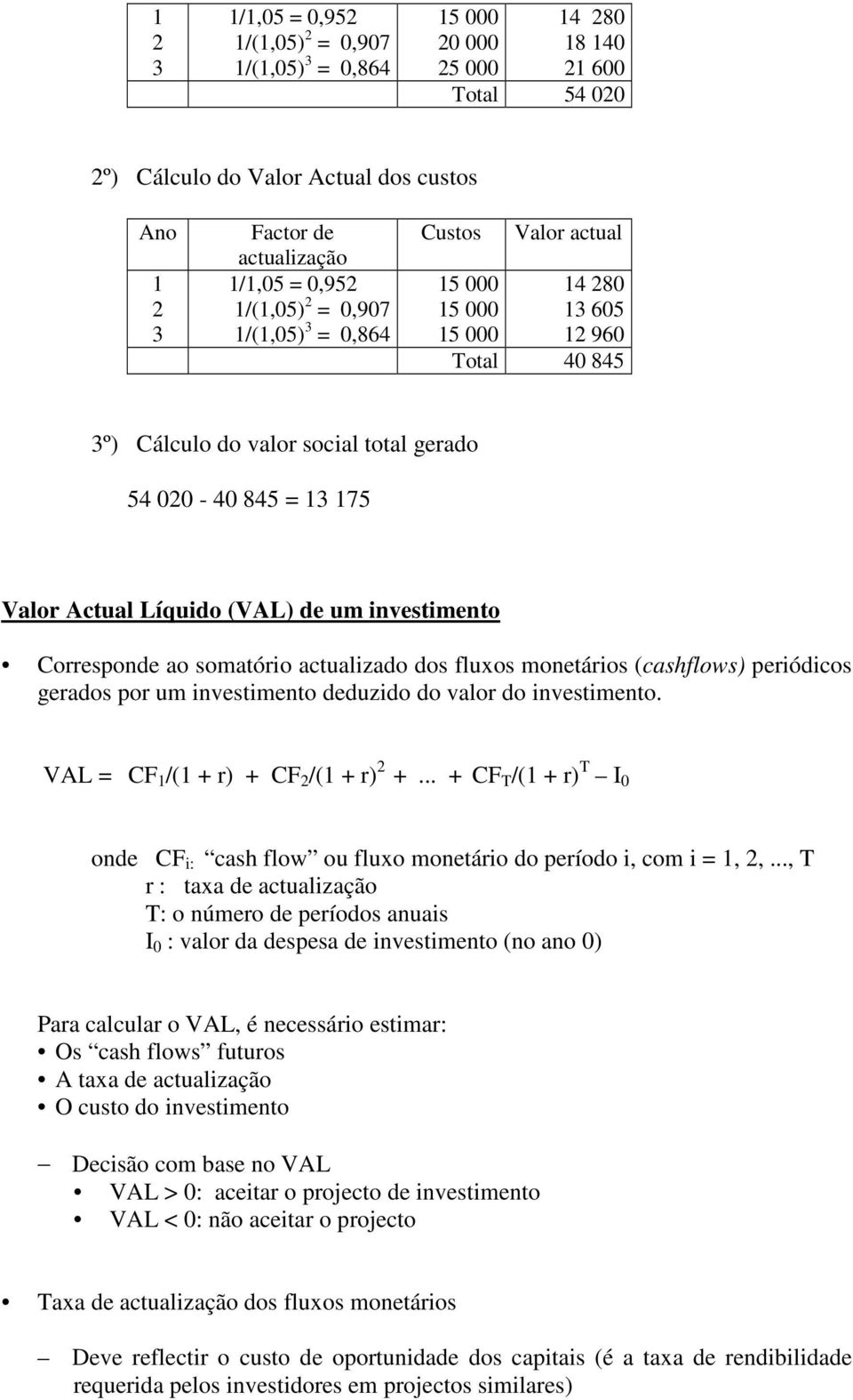 Líquido (VAL) de um investimento Corresponde ao somatório actualizado dos fluxos monetários (cashflows) periódicos gerados por um investimento deduzido do valor do investimento.