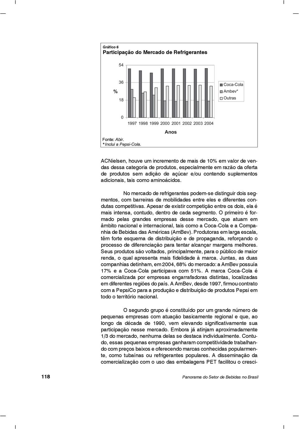 açúcar e/ou contendo suplementos adicionais, tais como aminoácidos.