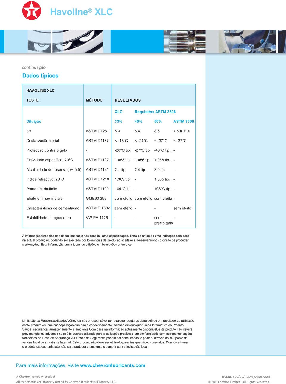 Alcalinidade de reserva (ph 5.5) ASTM D1121 2.1 tip. 2.4 tip. 3.0 tip. Índice refractivo, 20ºC ASTM D1218 1.369 tip. 1.385 tip. Ponto de ebulição ASTM D1120 104 C tip. 108 C tip.