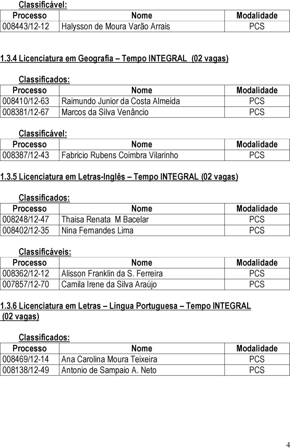 4 Licenciatura em Geografia Tempo INTEGRAL (02 vagas) 008410/12-63 Raimundo Junior da Costa Almeida PCS 008381/12-67 Marcos da Silva Venâncio PCS Classificável: 008387/12-43