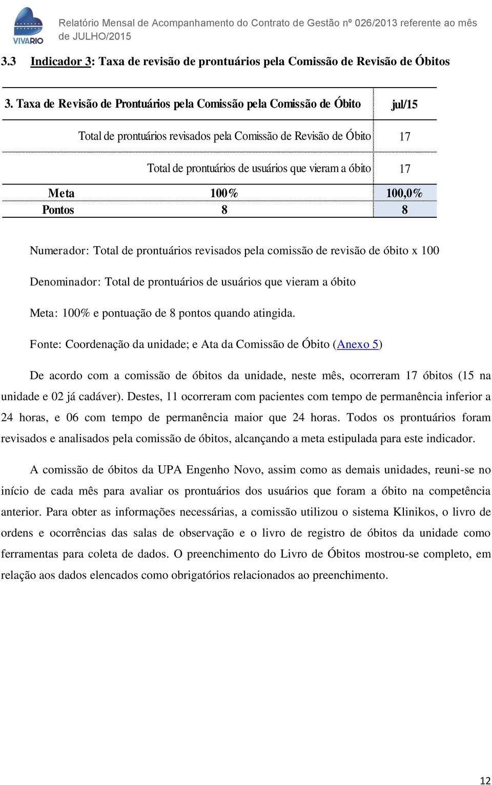 Meta 100% 100,0% Pontos 8 8 Numerador: Total de prontuários revisados pela comissão de revisão de óbito x 100 Denominador: Total de prontuários de usuários que vieram a óbito Meta: 100% e pontuação