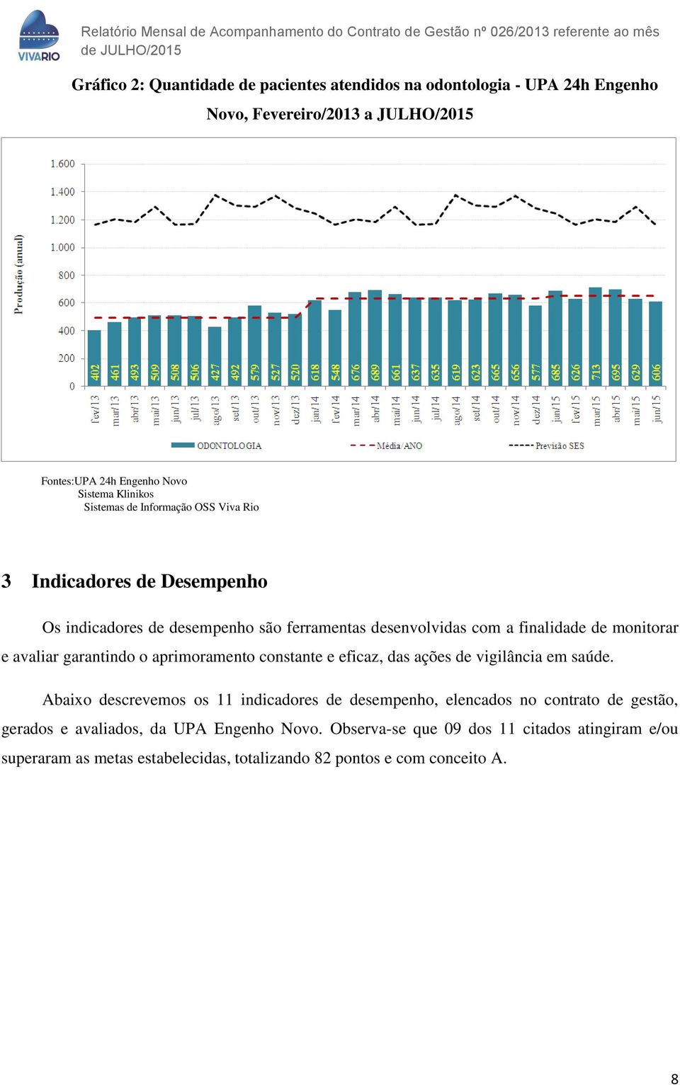 garantindo o aprimoramento constante e eficaz, das ações de vigilância em saúde.