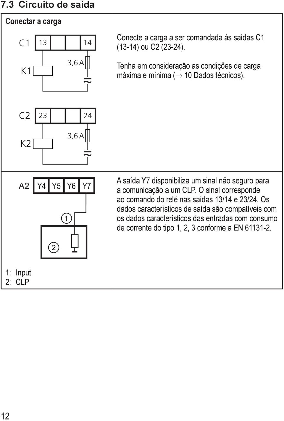 C2 K2 23 24 3,6 A A2 Y4 Y5 Y6 Y7 A saída Y7 disponibiliza um sinal não seguro para a comunicação a um CLP.