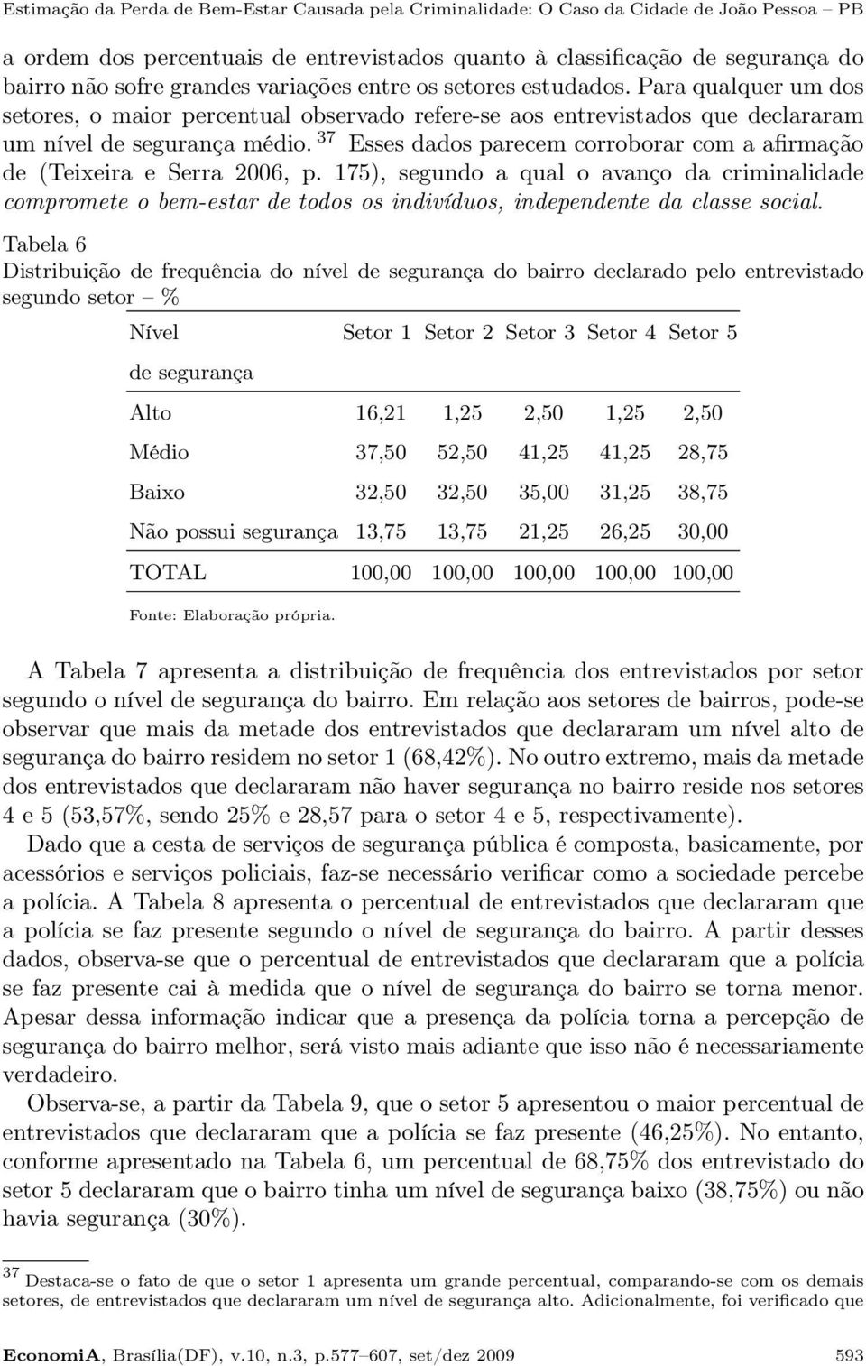 37 Esses dados parecem corroborar com a afirmação de (Teixeira e Serra 2006, p.