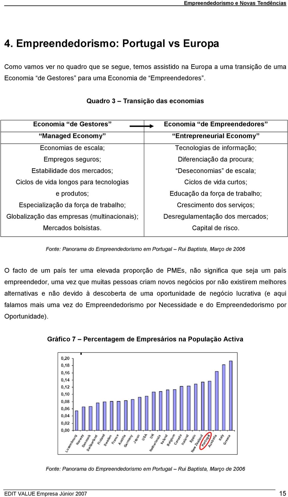 Especialização da força de trabalho; Globalização das empresas (multinacionais); Mercados bolsistas.