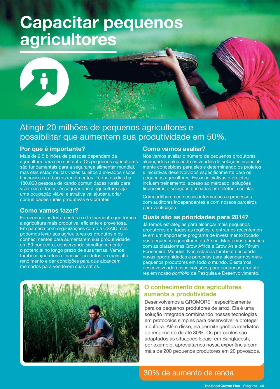 Os pequenos agricultores são fundamentais para a segurança alimentar mundial, mas eles estão muitas vezes sujeitos a elevados riscos financeiros e a baixos rendimentos. Todos os dias há 180.