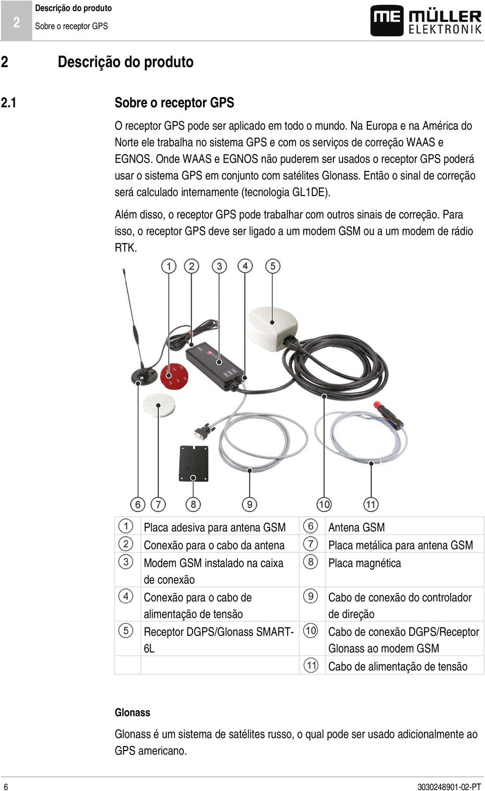 Onde WAAS e EGNOS não puderem ser usados o receptor GPS poderá usar o sistema GPS em conjunto com satélites Glonass. Então o sinal de correção será calculado internamente (tecnologia GL1DE).