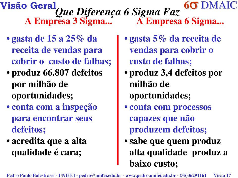 807 defeitos por milhão de oportunidades; conta com a inspeção para encontrar seus defeitos; acredita que a alta qualidade é cara; gasta 5% da receita de