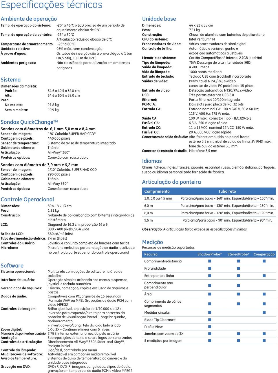 , sem condensação À prova d água: Os tubos de inserção são à prova d água a 1 bar (14,5 psig, 10,2 m de H2O) Ambientes perigosos: Não classificado para utilização em ambientes perigosos Sistema