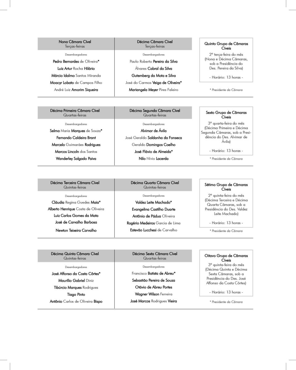 Grupo de Câmaras Cíveis 2ª terça-feira do mês (Nona e Décima Câmaras, sob a Presidência do Des.