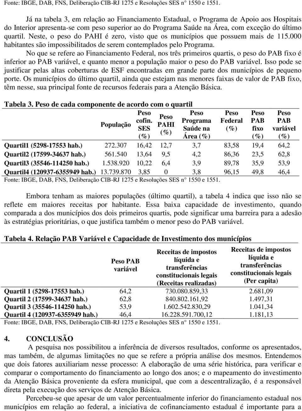 Neste, o peso do PAHI é zero, visto que os municípios que possuem mais de 115.000 habitantes são impossibilitados de serem contemplados pelo Programa.