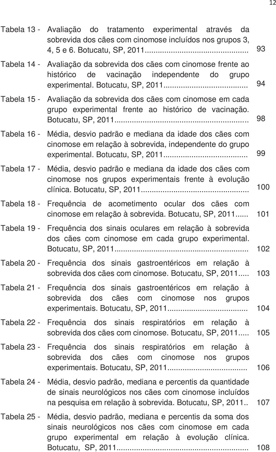 .. 94 Tabela 15 - Avaliação da sobrevida dos cães com cinomose em cada grupo experimental frente ao histórico de vacinação. Botucatu, SP, 2011.
