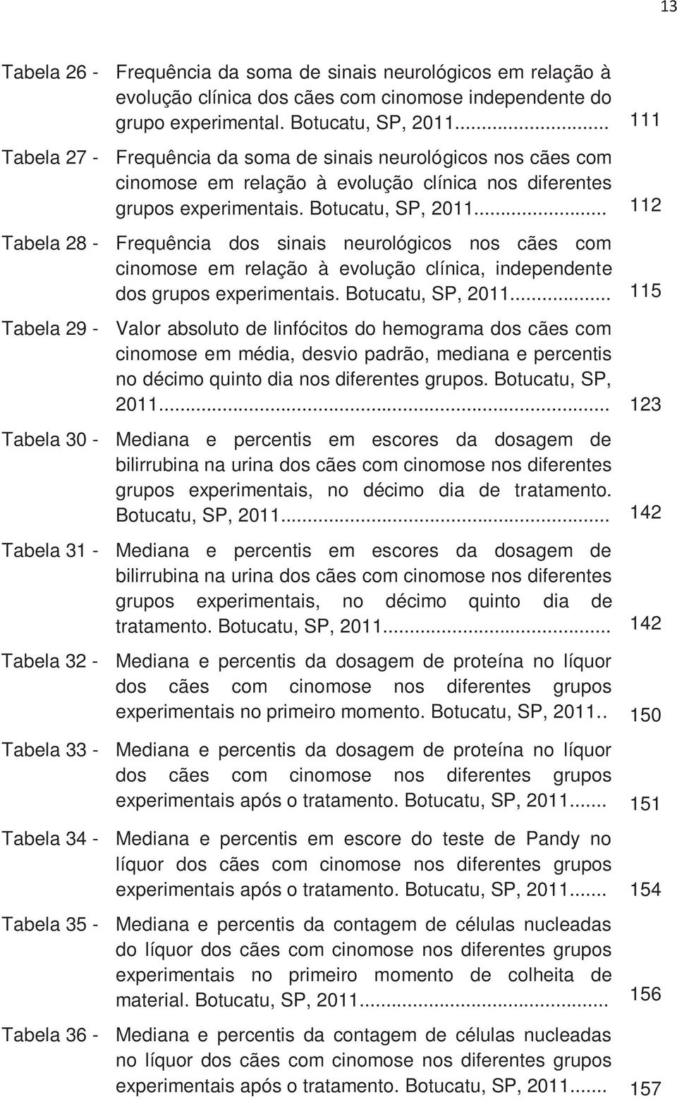 .. 112 Tabela 28 - Frequência dos sinais neurológicos nos cães com cinomose em relação à evolução clínica, independente dos grupos experimentais. Botucatu, SP, 2011.