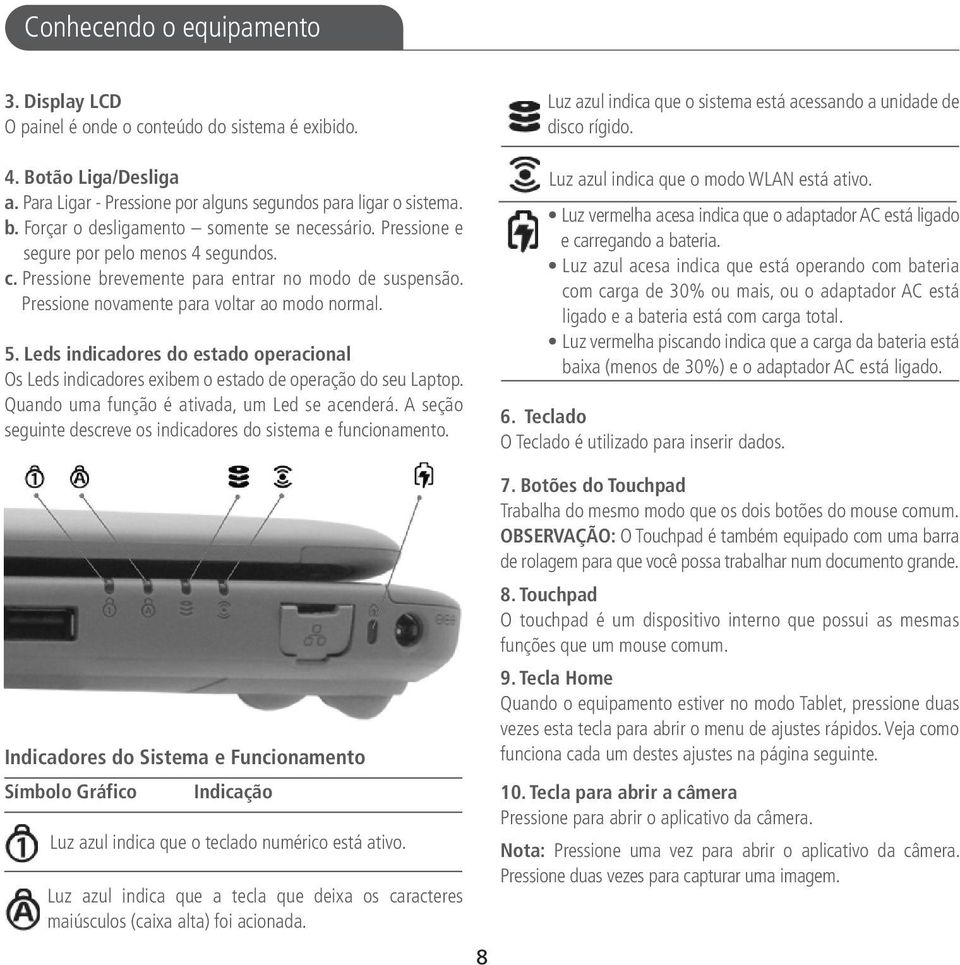 Leds indicadores do estado operacional Os Leds indicadores exibem o estado de operação do seu Laptop. Quando uma função é ativada, um Led se acenderá.