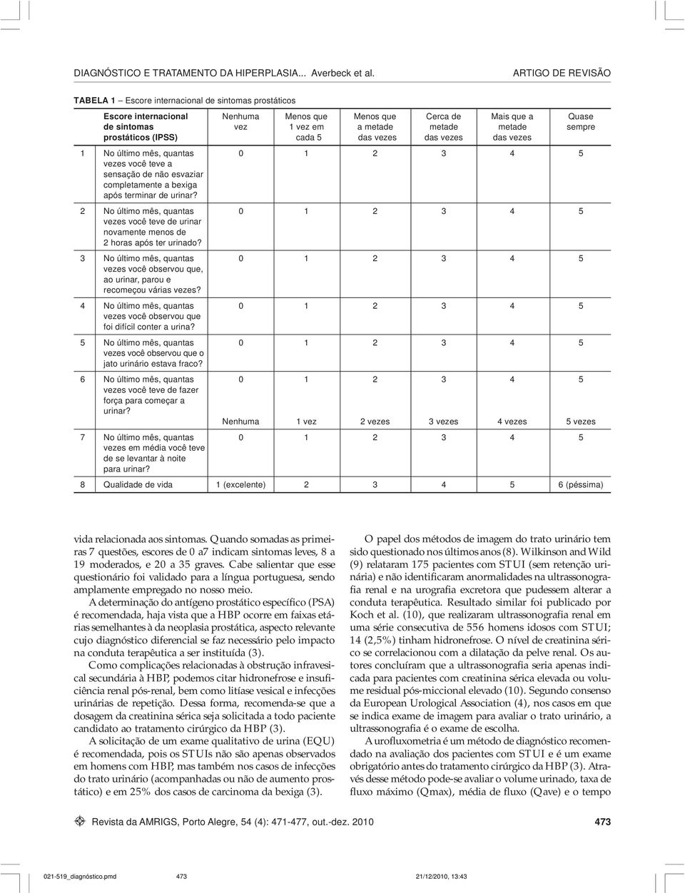 2 No último mês, quantas 0 1 2 3 4 5 vezes você teve de urinar novamente menos de 2 horas após ter urinado?