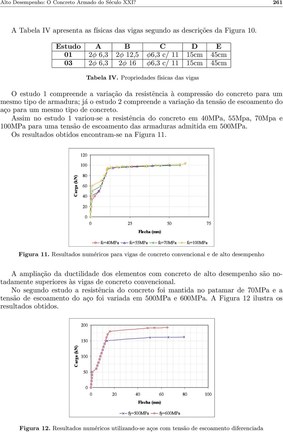 Propriedades físicas das vigas O estudo 1 compreende a variação da resistência à compressão do concreto para um mesmo tipo de armadura; já o estudo 2 compreende a variação da tensão de escoamento do