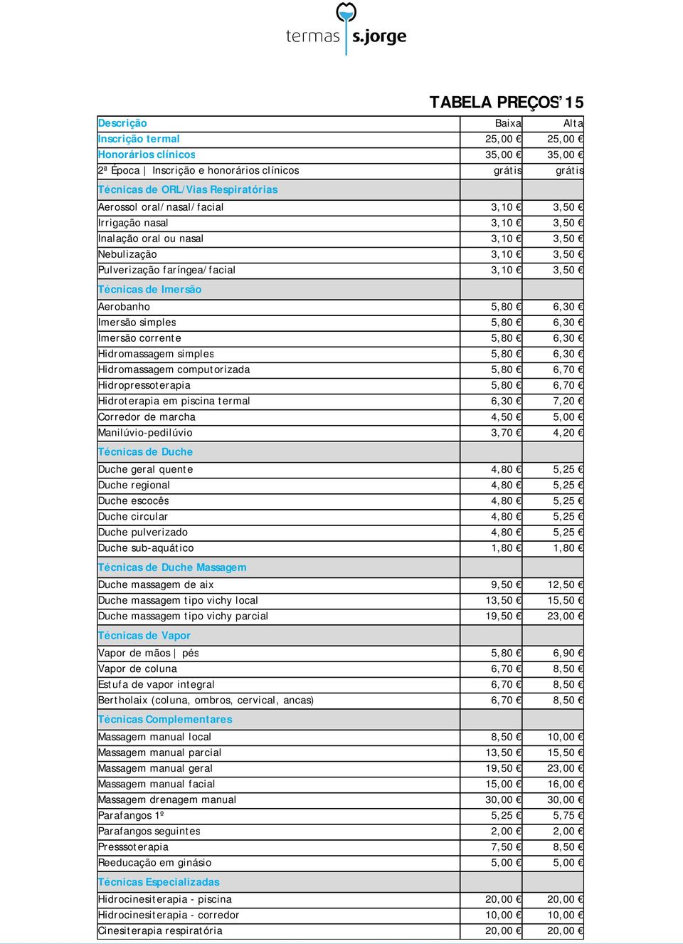 simples 5,80 6,30 Imersão corrente 5,80 6,30 Hidromassagem simples 5,80 6,30 Hidromassagem computorizada 5,80 6,70 Hidropressoterapia 5,80 6,70 Hidroterapia em piscina termal 6,30 7,20 Corredor de