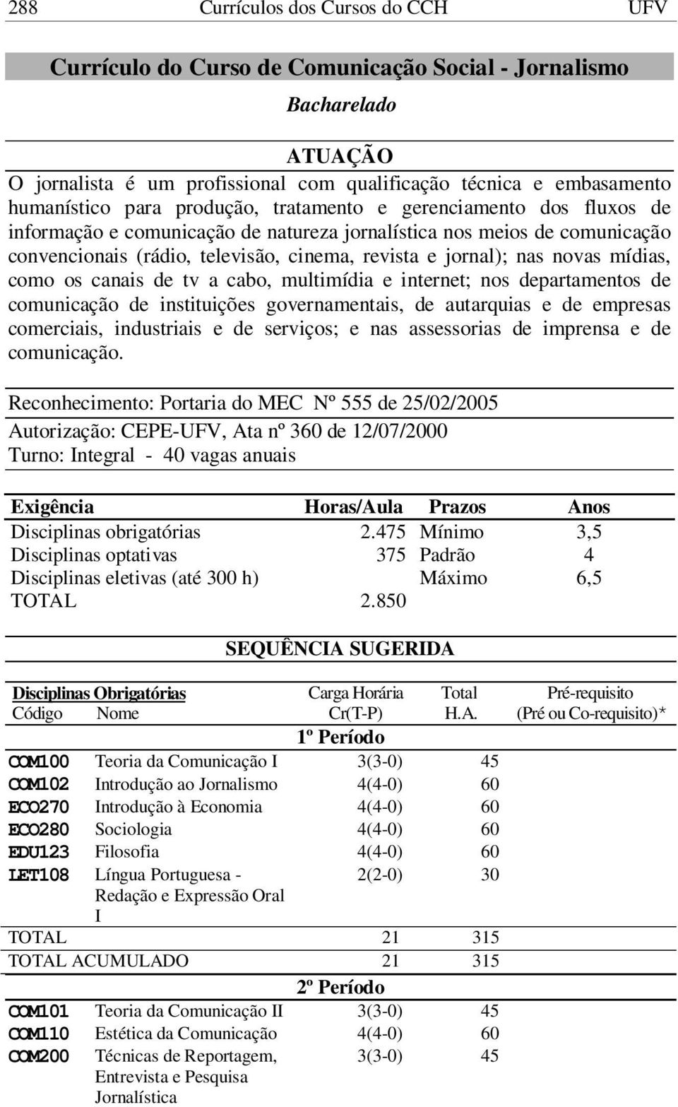 internet; nos departamentos de comunicação de instituições governamentais, de autarquias e de empresas comerciais, industriais e de serviços; e nas assessorias de imprensa e de comunicação.