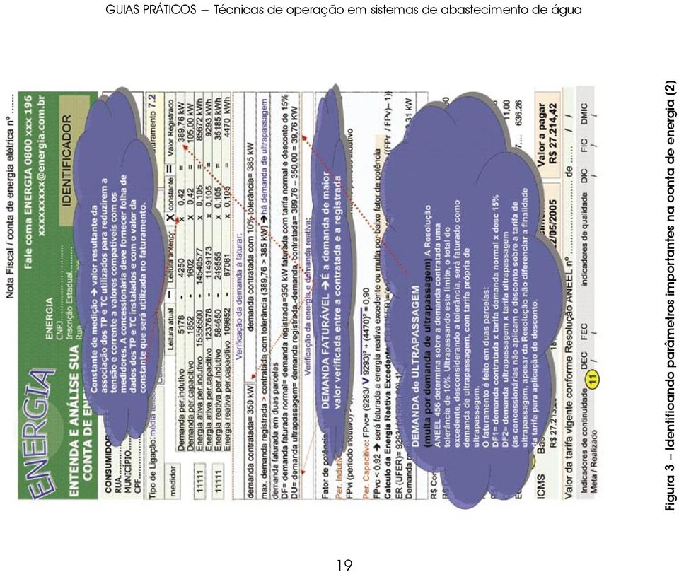 Figura 3 Identificando parâmetros