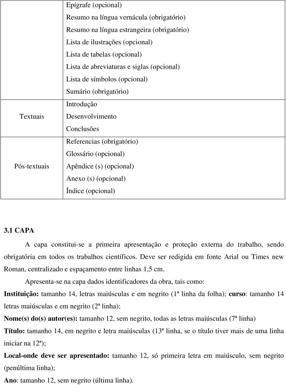 (s) (opcional) Índice (opcional) 3.1 CAPA A capa constitui-se a primeira apresentação e proteção externa do trabalho, sendo obrigatória em todos os trabalhos científicos.