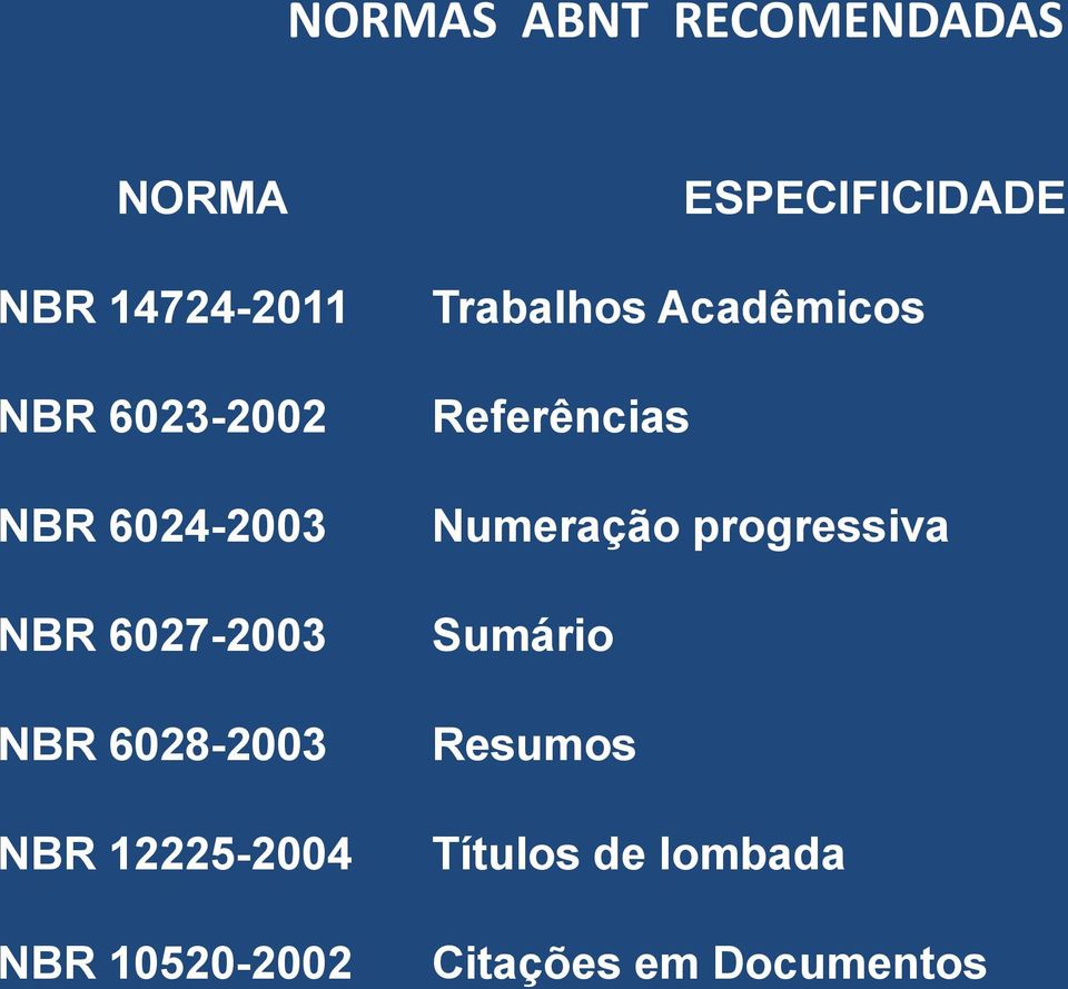 10520-2002 ESPECIFICIDADE Trabalhos Acadêmicos Referências