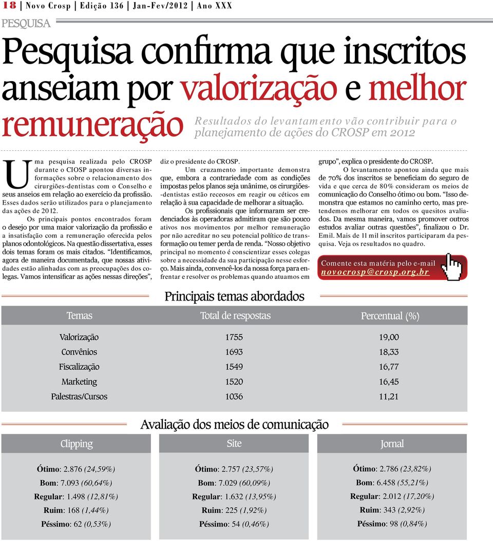 exercício da profissão. Esses dados serão utilizados para o planejamento das ações de 2012.