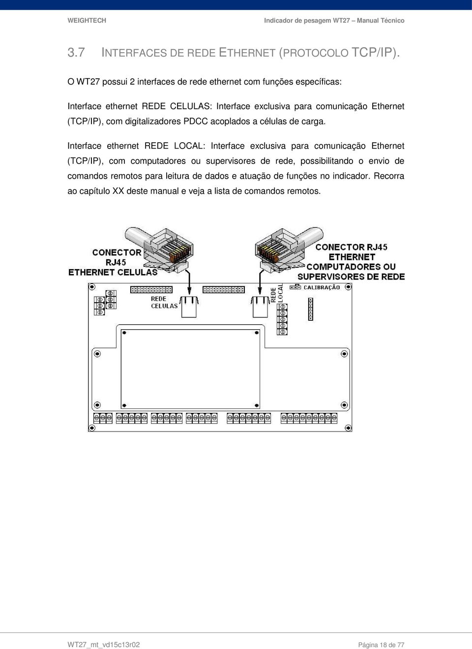 (TCP/IP), com digitalizadores PDCC acoplados a células de carga.