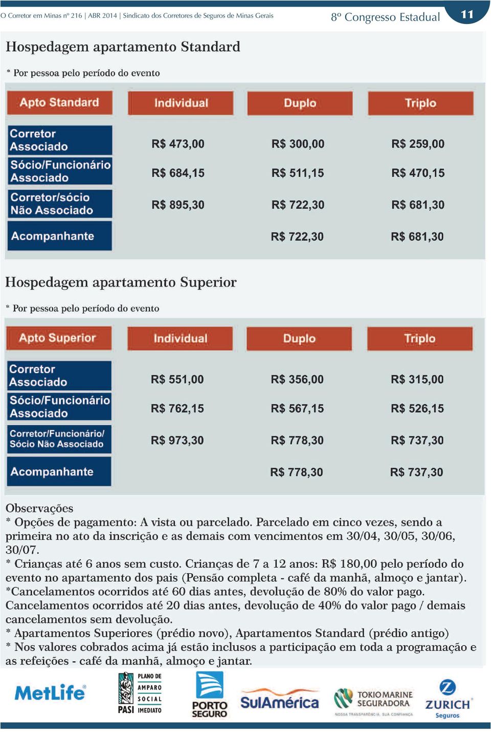 Corretores de Seguros de