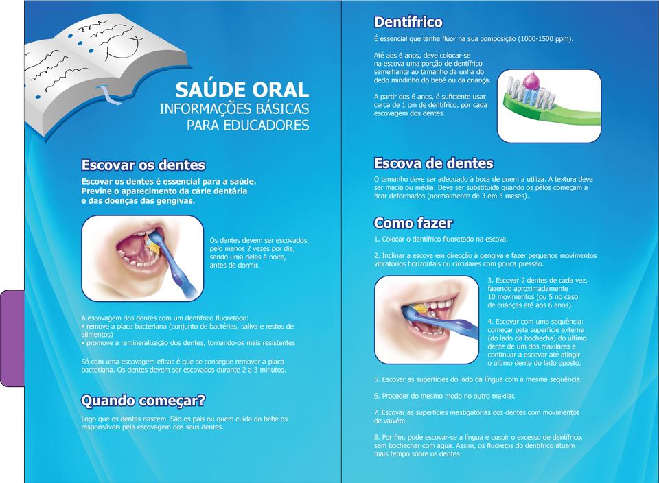 Até aos 6 anos, deve colocar-se na escova uma porção de dentífrico semelhante ao tamanho da unha do dedo mindinho do bebé ou da criança.