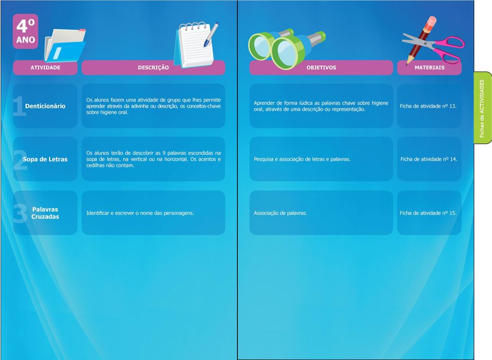 Fichas de ACTIVIDADES Sopa de Letras Os alunos terão de descobrir as 9 palavras escondidas na sopa de letras, na vertical ou na horizontal. Os acentos e cedilhas não contam.