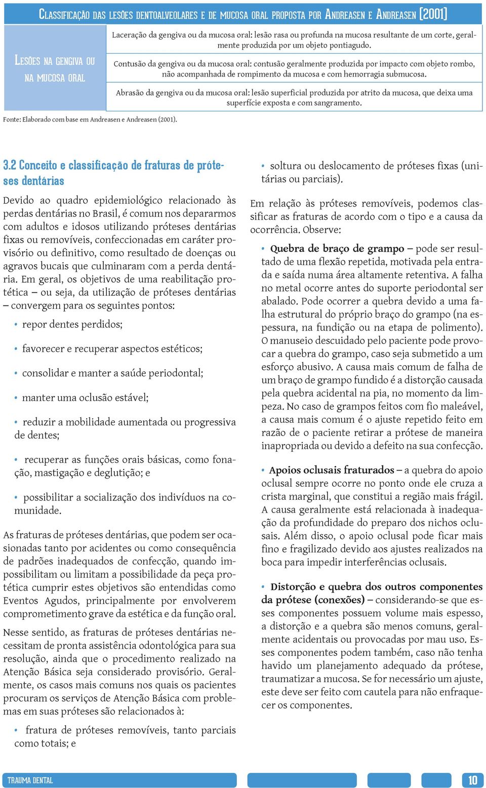 Contusão da gengiva ou da mucosa oral: contusão geralmente produzida por impacto com objeto rombo, não acompanhada de rompimento da mucosa e com hemorragia submucosa.