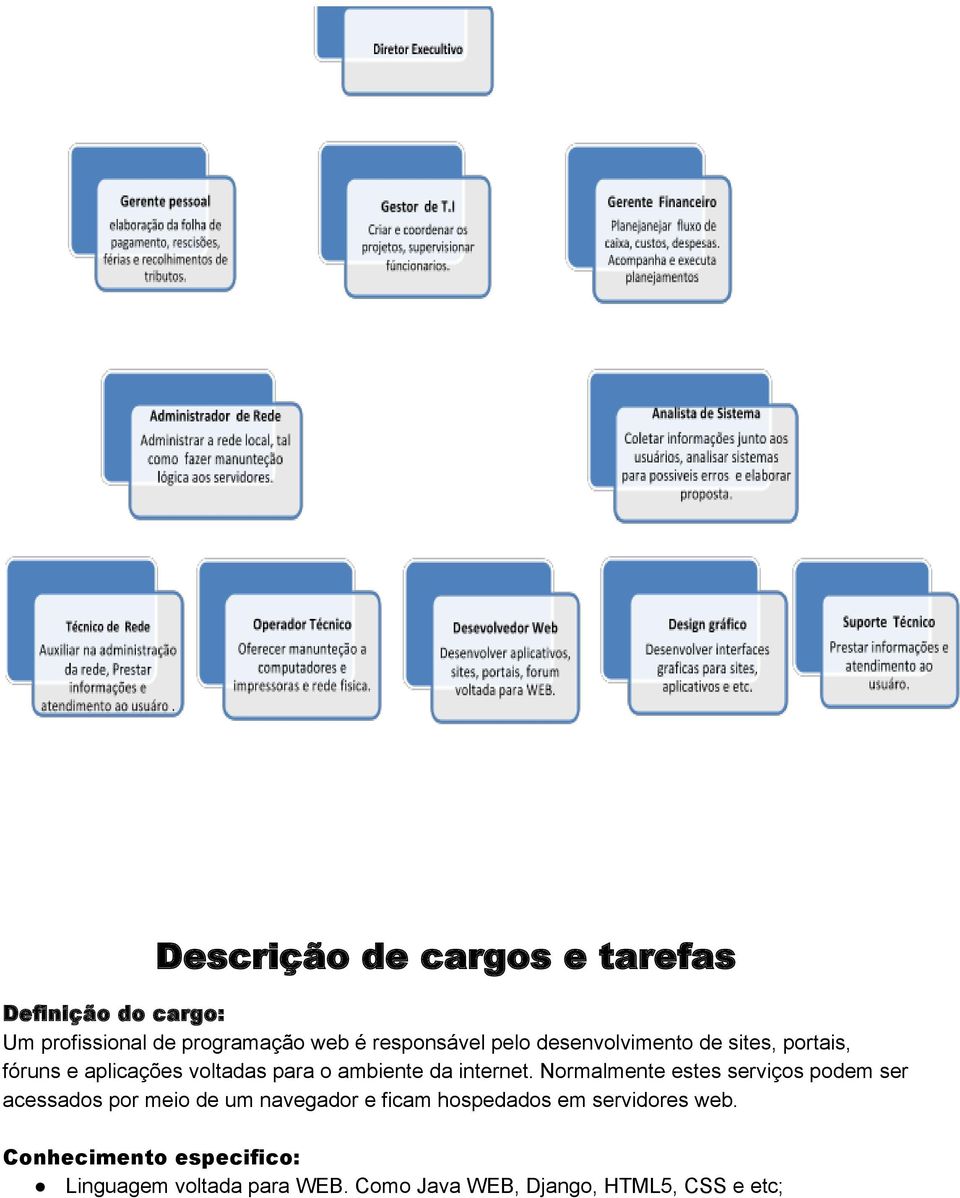 Normalmente estes serviços podem ser acessados por meio de um navegador e ficam hospedados em