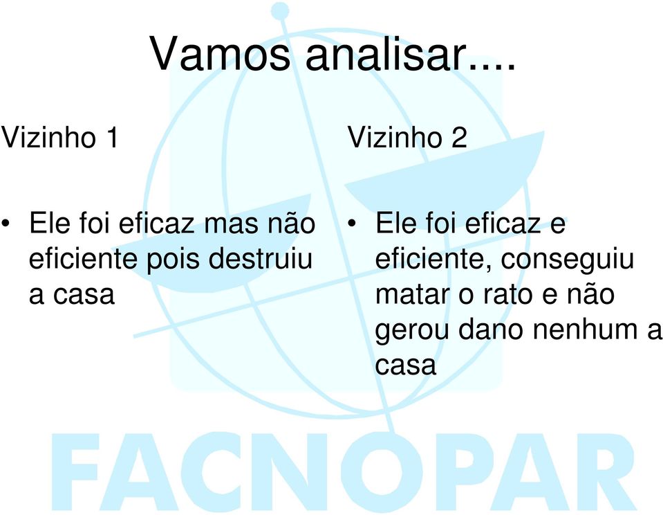 não eficiente pois destruiu a casa Ele foi