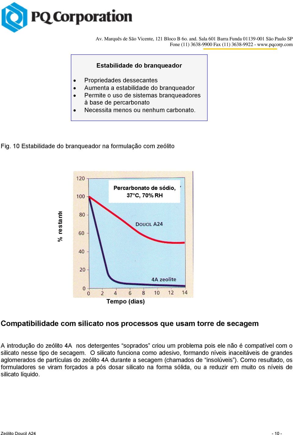 Necessita menos ou nenhum carbonato. Fig.