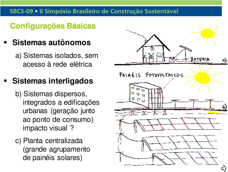 integrados a edificações urbanas (geração junto ao ponto de consumo)