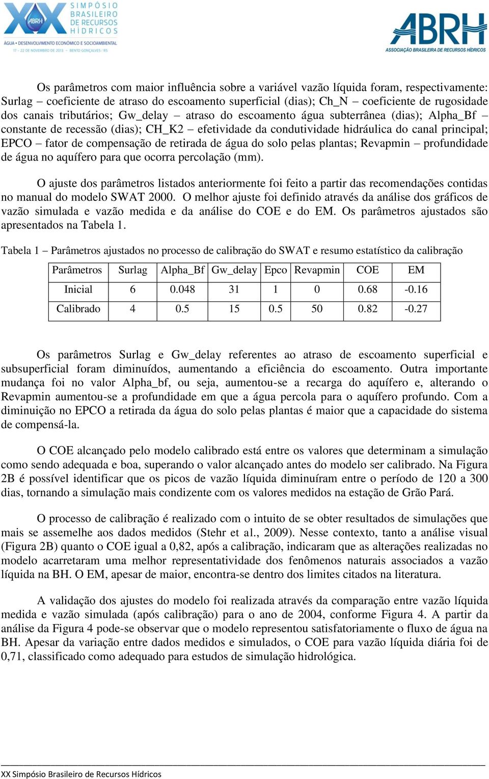 de retirada de água do solo pelas plantas; Revapmin profundidade de água no aquífero para que ocorra percolação (mm).