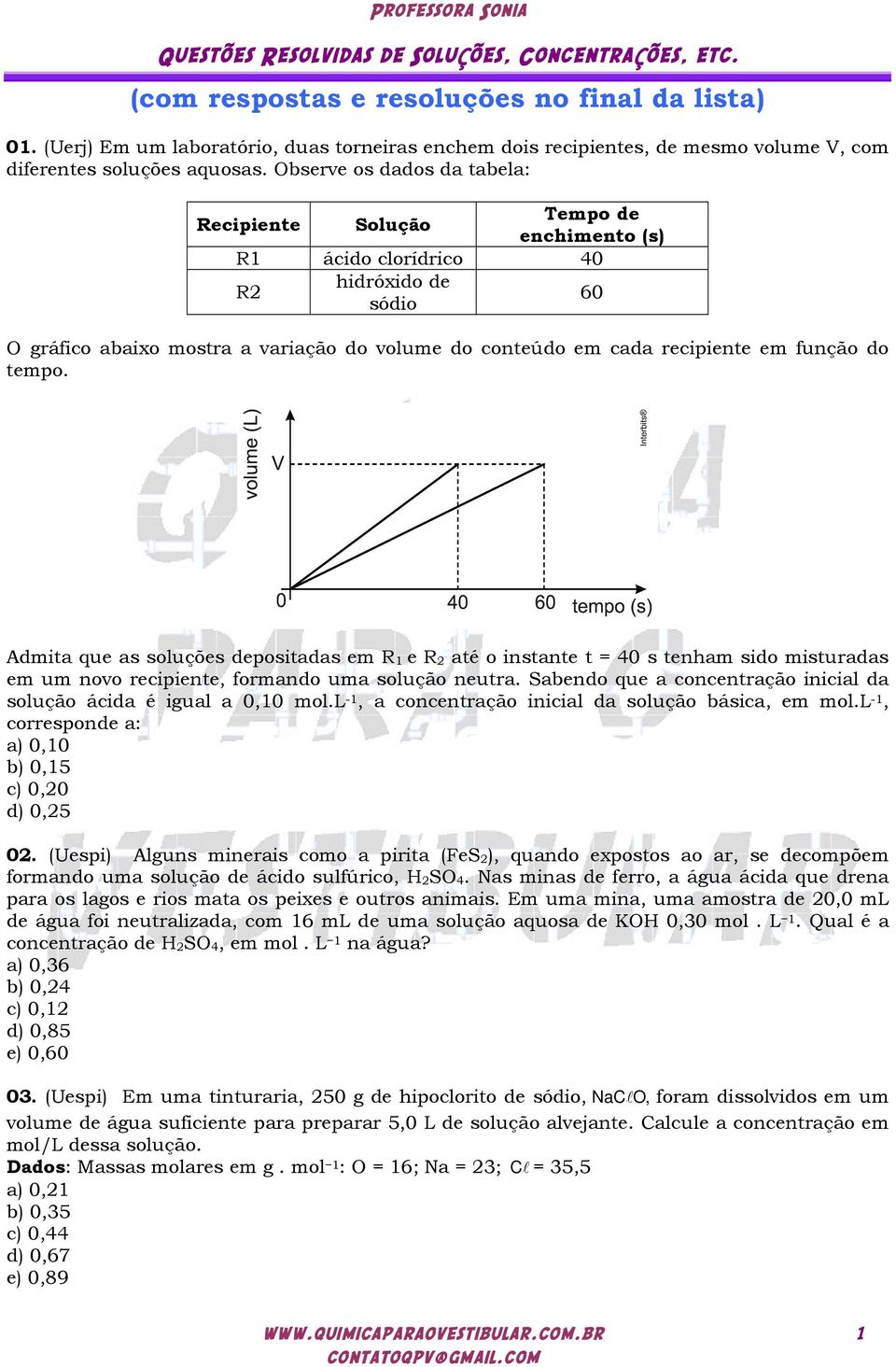 Observe os dados da tabela: Recipiete Solução Tempo de echimeto (s) R1 ácido clorídrico 40 R hidróxido de sódio 60 O gráfico abaixo mostra a variação do volume do coteúdo em cada recipiete em fução