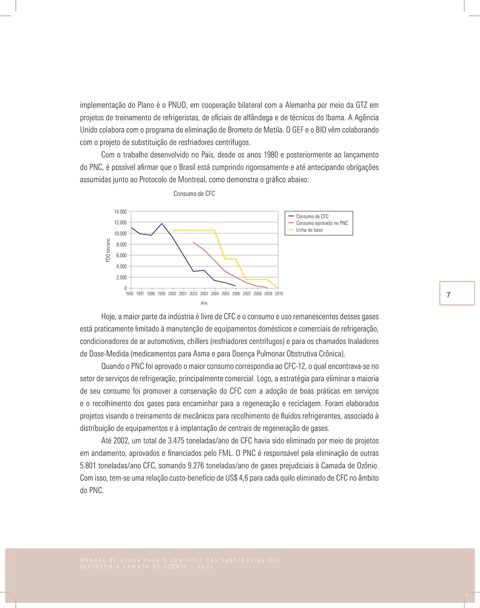 Com o trabalho desenvolvido no País, desde os anos 98 e posteriormente ao lançamento do PNC, é possível afirmar que o Brasil está cumprindo rigorosamente e até antecipando obrigações assumidas junto