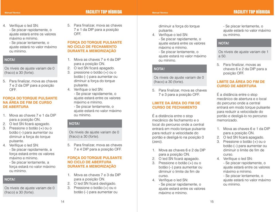 7 e 1 da DIP para a posição NO ciclo de fechamento durante a memorização Mova as chaves 7 e 4 da DIP pressione o botão (+) ou o diminuir a força do torque pulsante. (fraco) a 30 (forte).