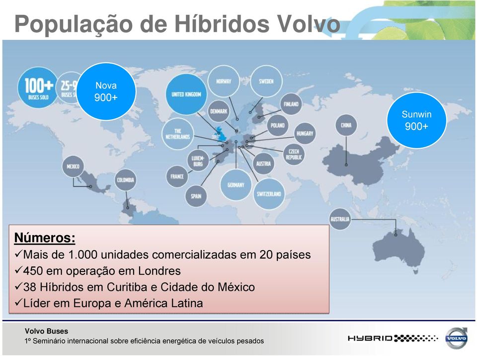 000 unidades comercializadas em 20 países 450 em