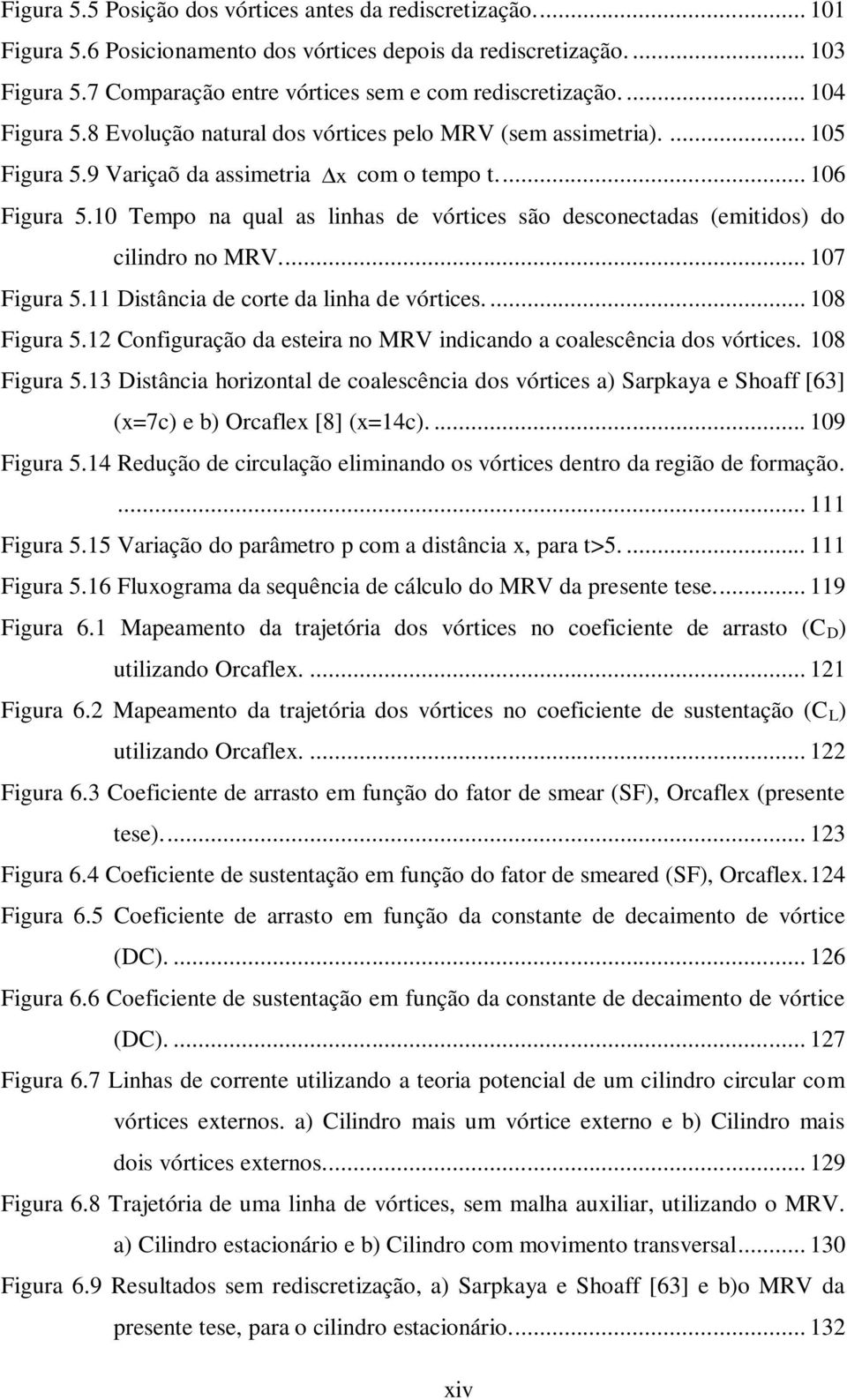 10 Tempo na qual as linhas de vórtices são desconectadas (emitidos) do cilindro no MRV.... 107 Figura 5.11 Distância de corte da linha de vórtices.... 108 Figura 5.