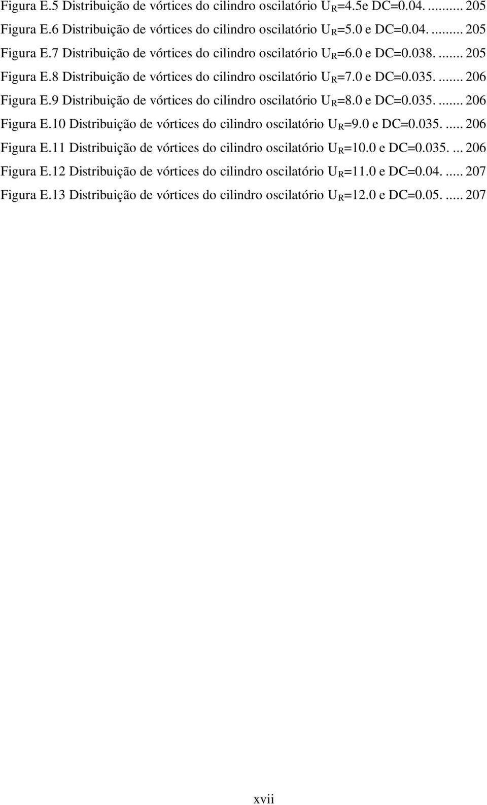 0 e DC=0.035.... 06 Figura E.11 Distribuição de vórtices do cilindro oscilatório U R =10.0 e DC=0.035.... 06 Figura E.1 Distribuição de vórtices do cilindro oscilatório U R =11.0 e DC=0.04.