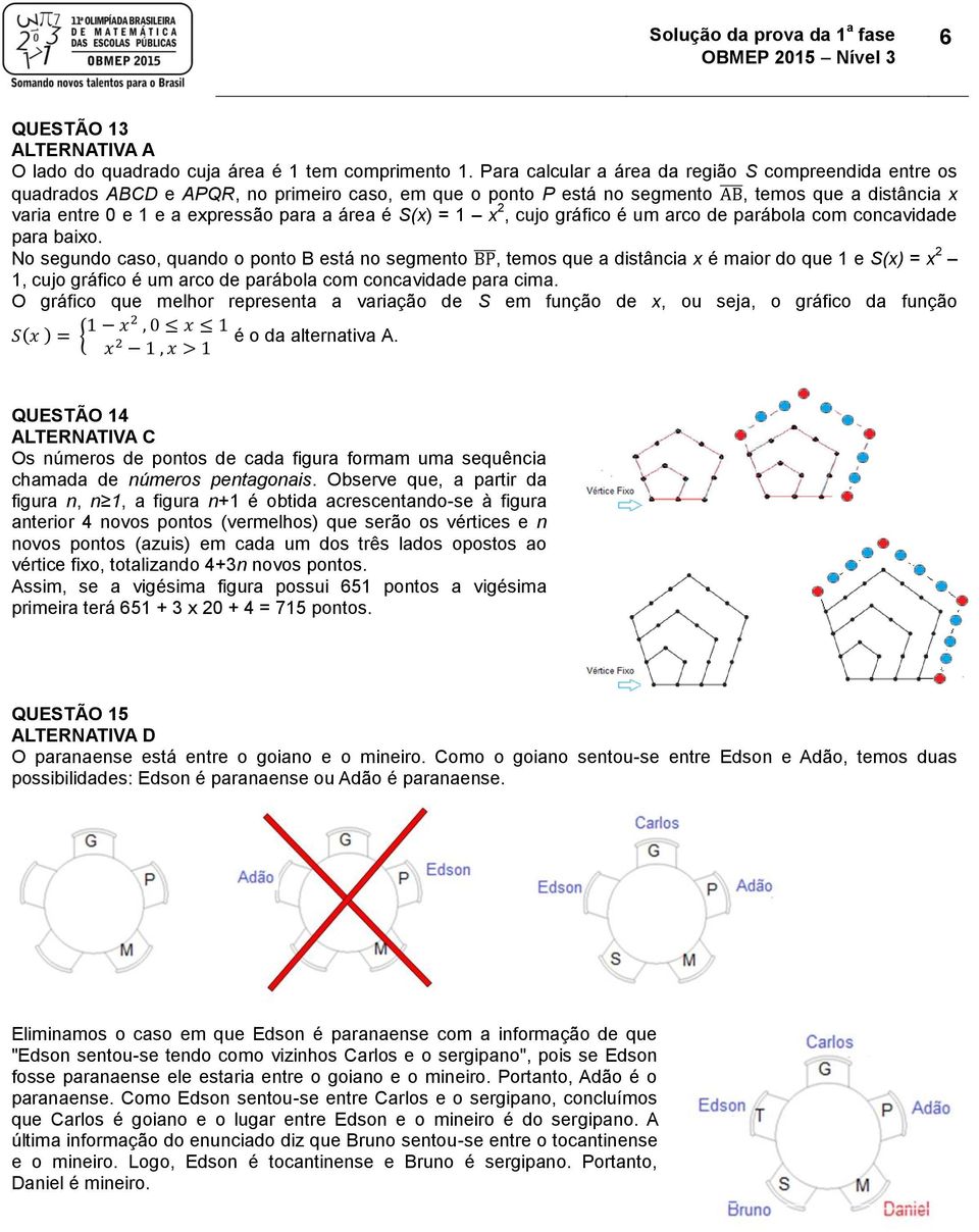 área é S(x) = 1 x, cujo gráfico é um arco de parábola com concavidade para baixo.