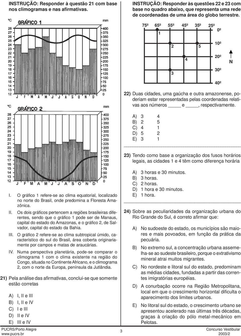 O gráfico 1 refere-se ao clima equatorial, localizado no norte do Brasil, onde predomina a Floresta Amazônica. II.