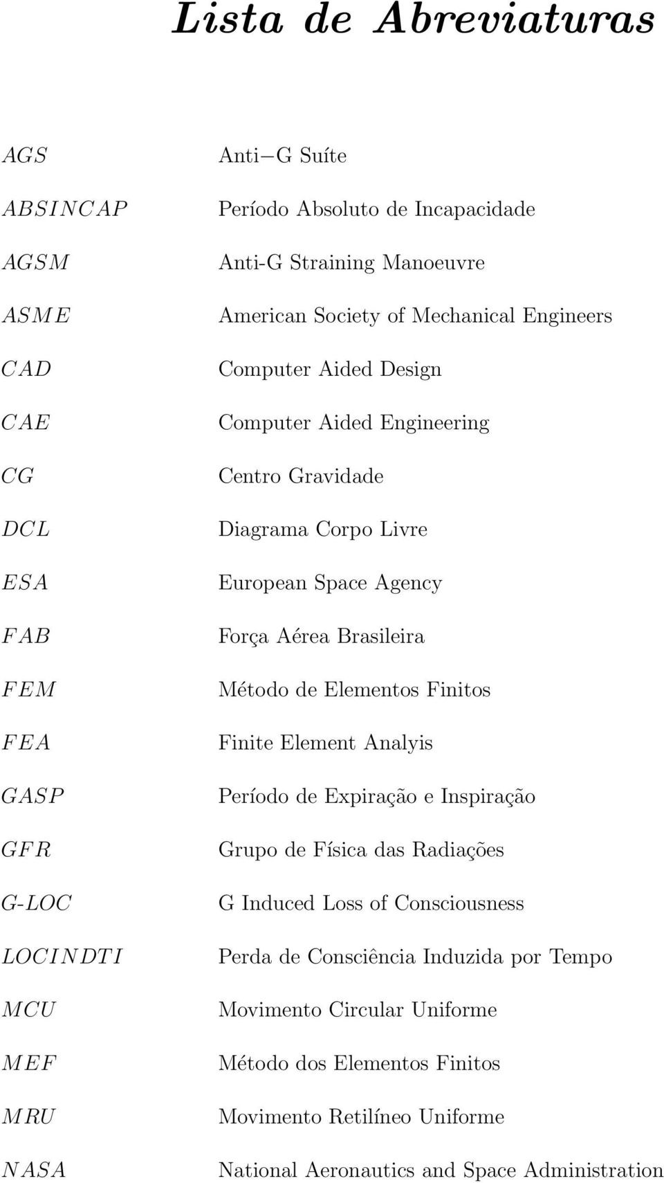 Agency Força Aérea Brasileira Método de Elementos Finitos Finite Element Analyis Período de Expiração e Inspiração Grupo de Física das Radiações G Induced Loss of