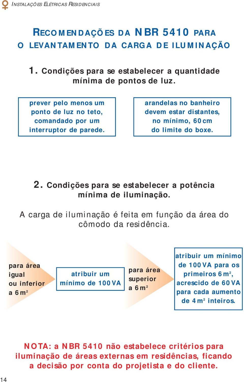 Condições para se estabelecer a potência mínima de iluminação. A carga de iluminação é feita em função da área do cômodo da residência.