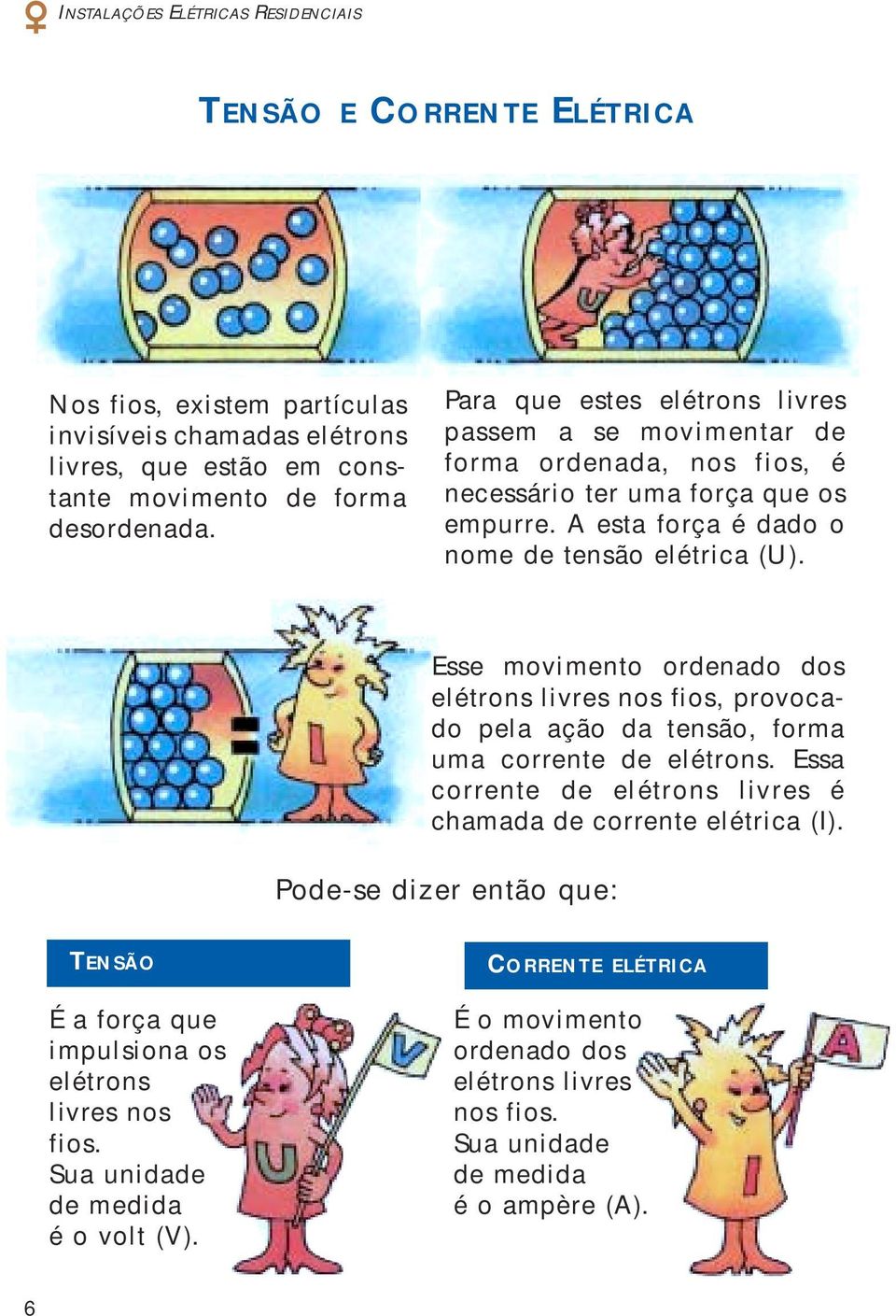 Esse movimento ordenado dos elétrons livres nos fios, provocado pela ação da tensão, forma uma corrente de elétrons. Essa corrente de elétrons livres é chamada de corrente elétrica (I).